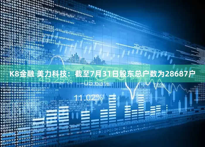 K8金融 美力科技：截至7月31日股东总户数为28687户